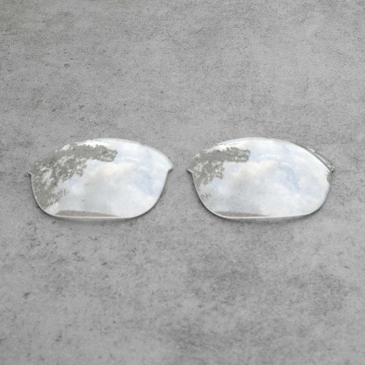 Clear Non-Polarized
