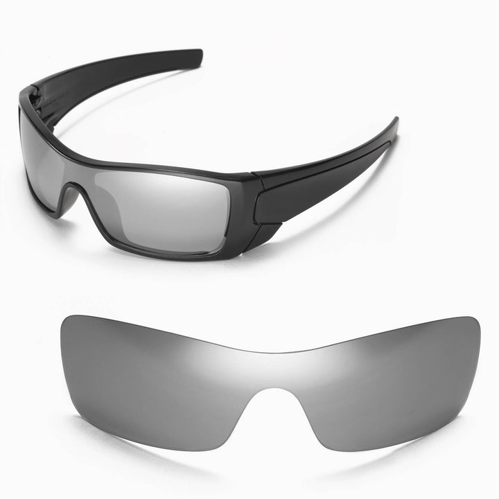 Titanium Non-Polarized