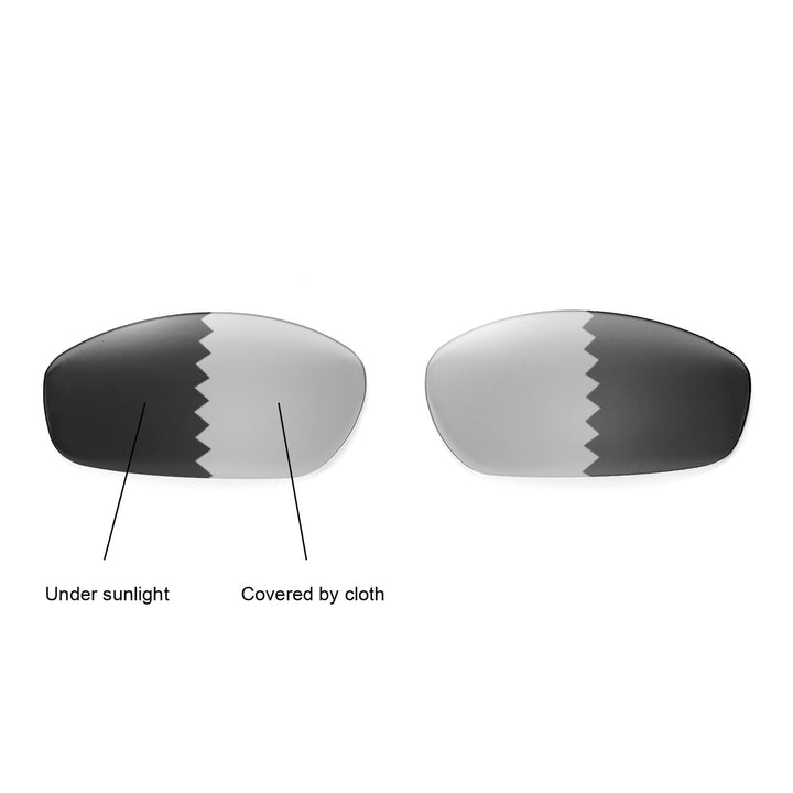 Transition Polarized