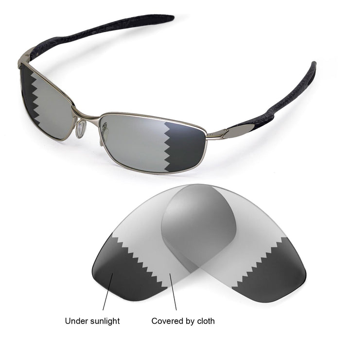 Transition Polarized
