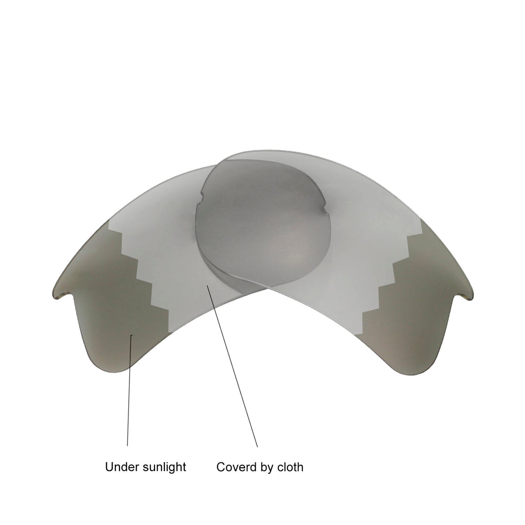 Transition Polarized