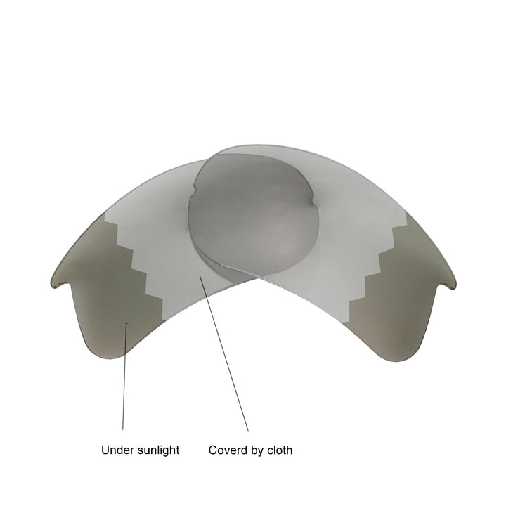 Transition Polarized