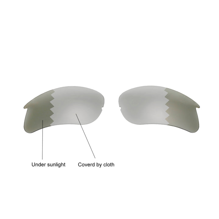 Transition Polarized