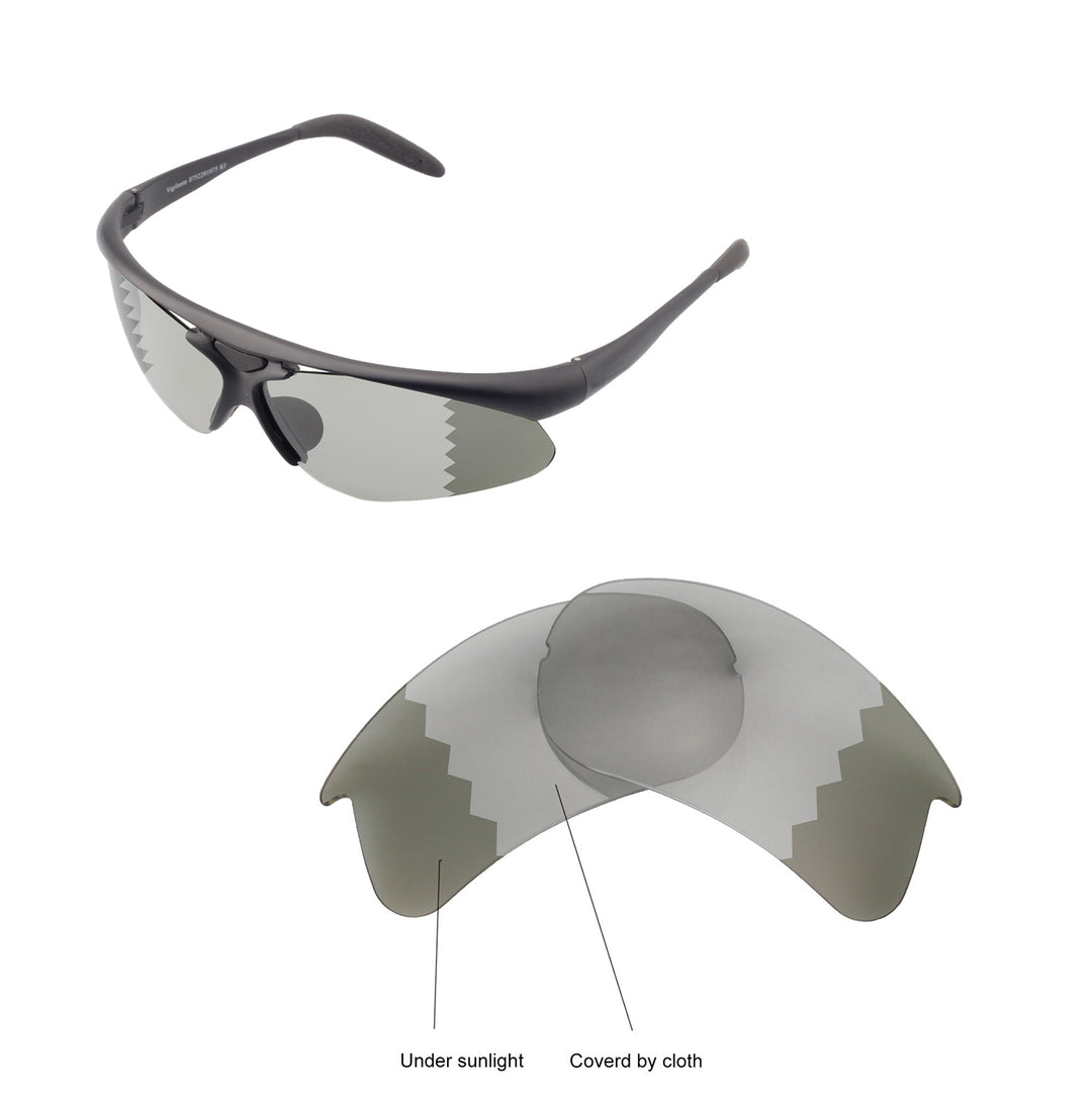 Transition Polarized