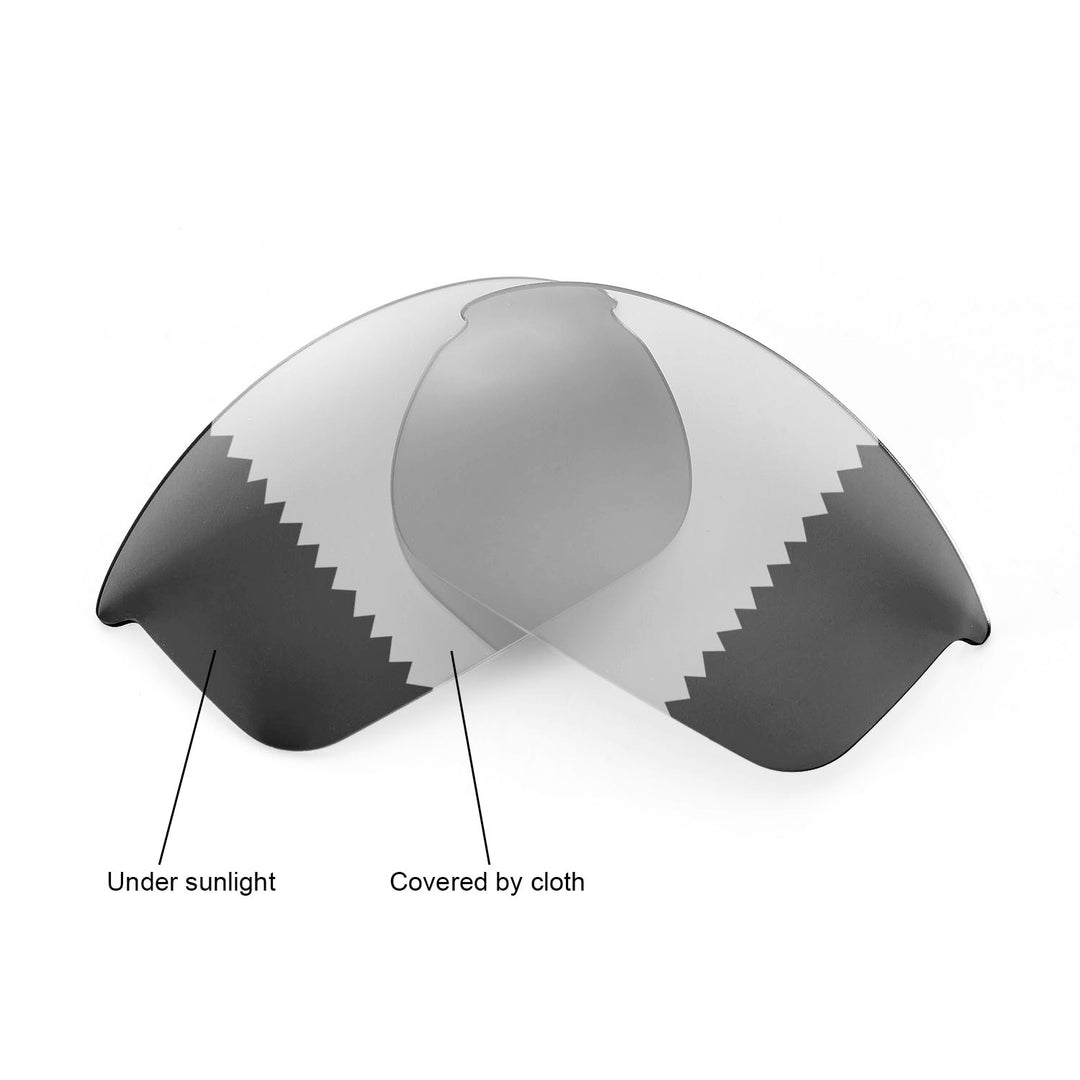 Transition Polarized