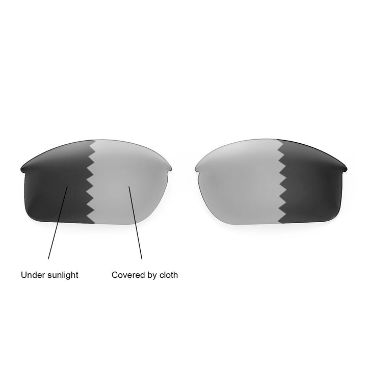 Transition Polarized