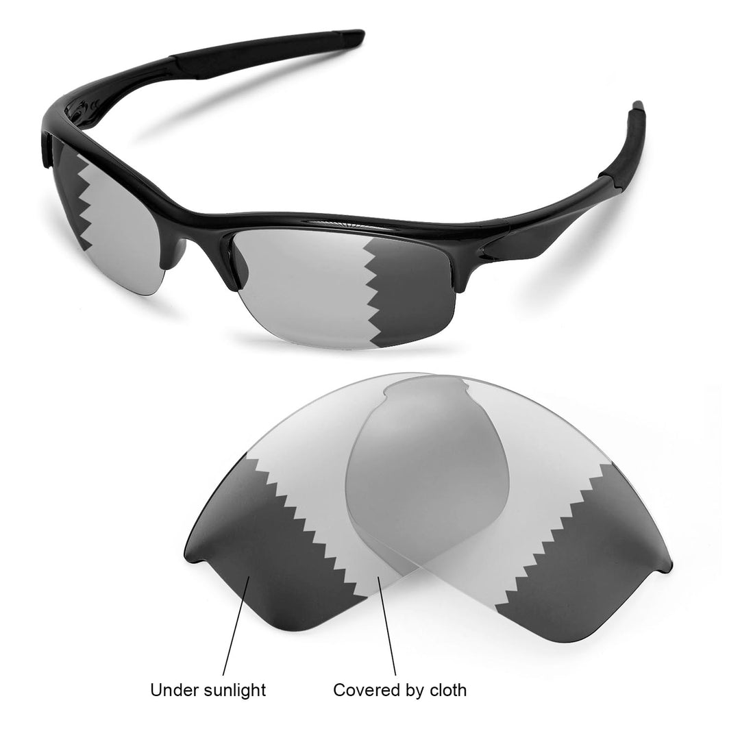 Transition Polarized