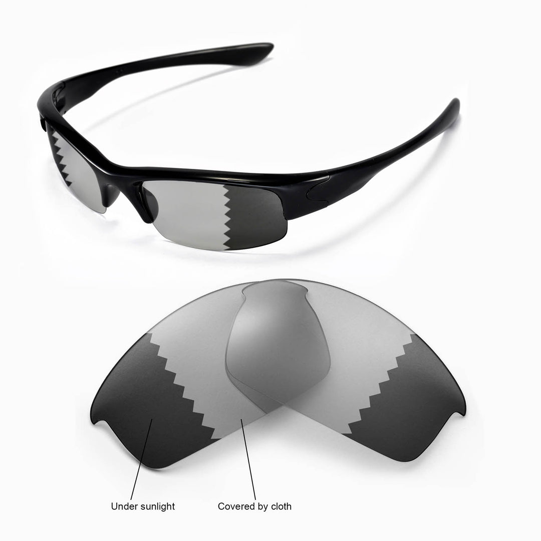 Transition Polarized