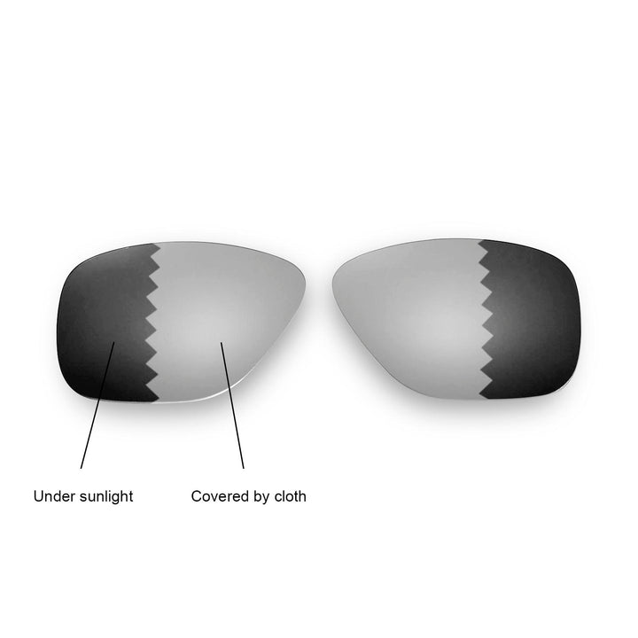 Transition Polarized