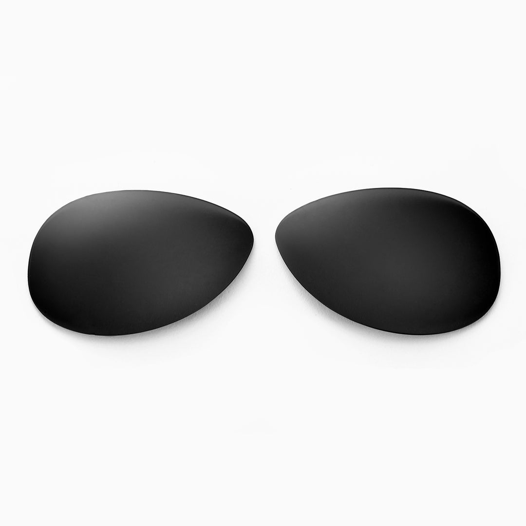 Black Polarized