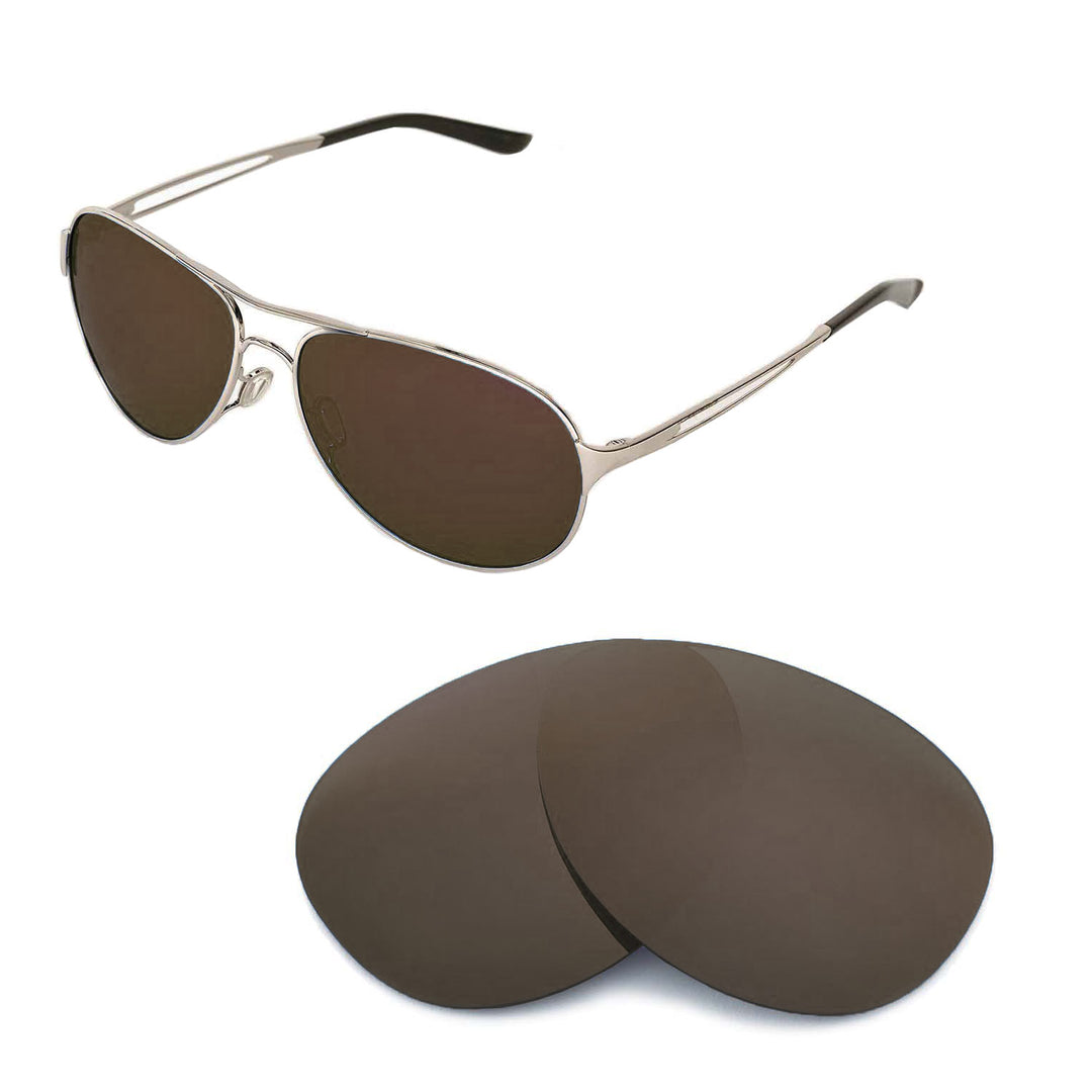 Brown Polarized