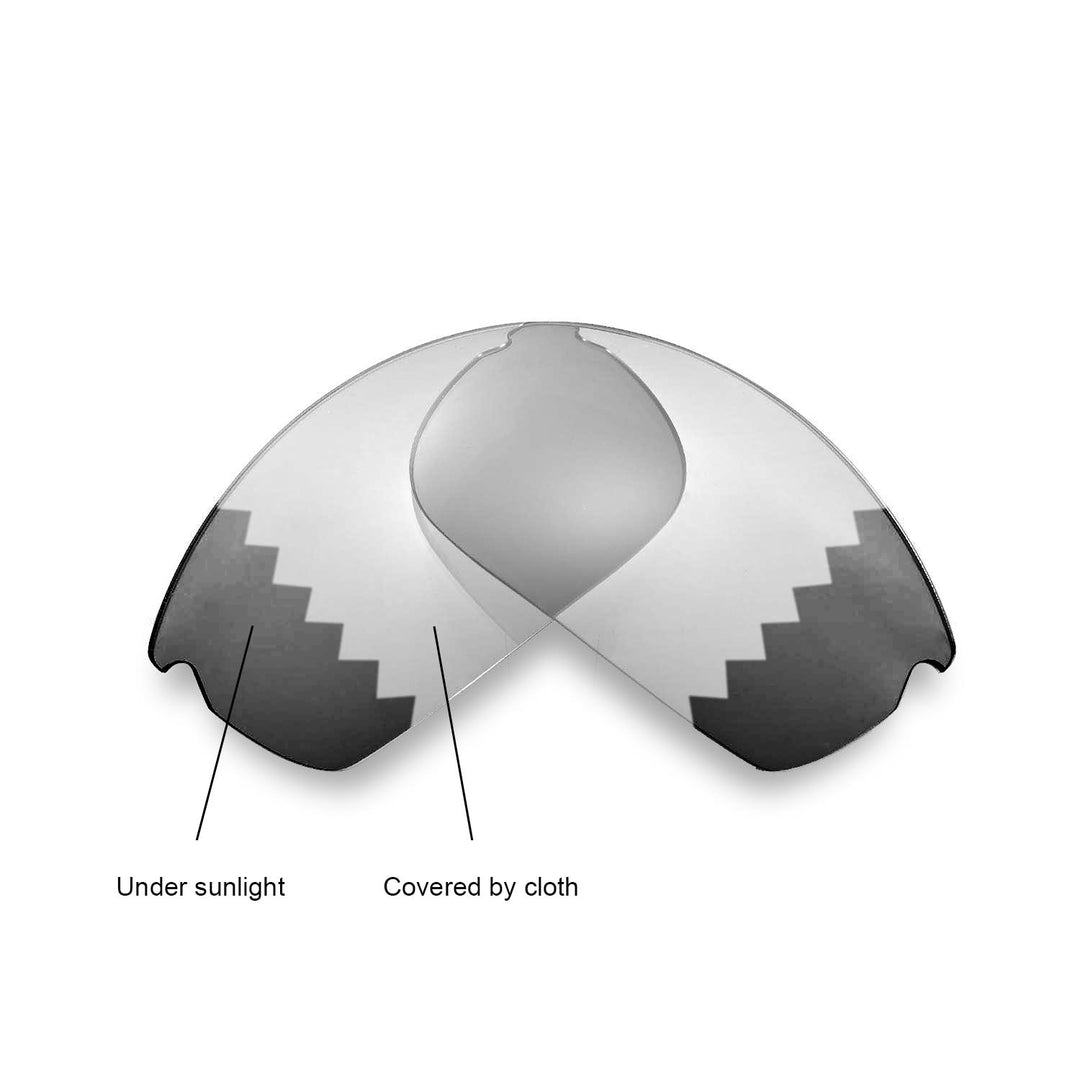 Transition Polarized