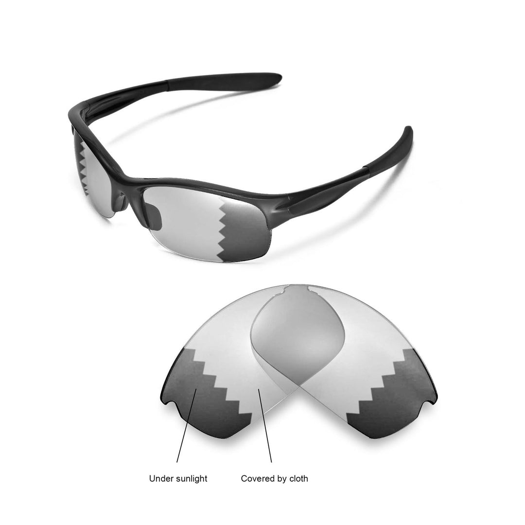 Transition Polarized