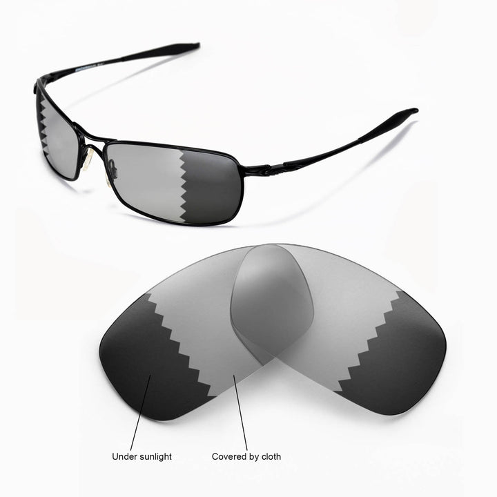 Transition Polarized