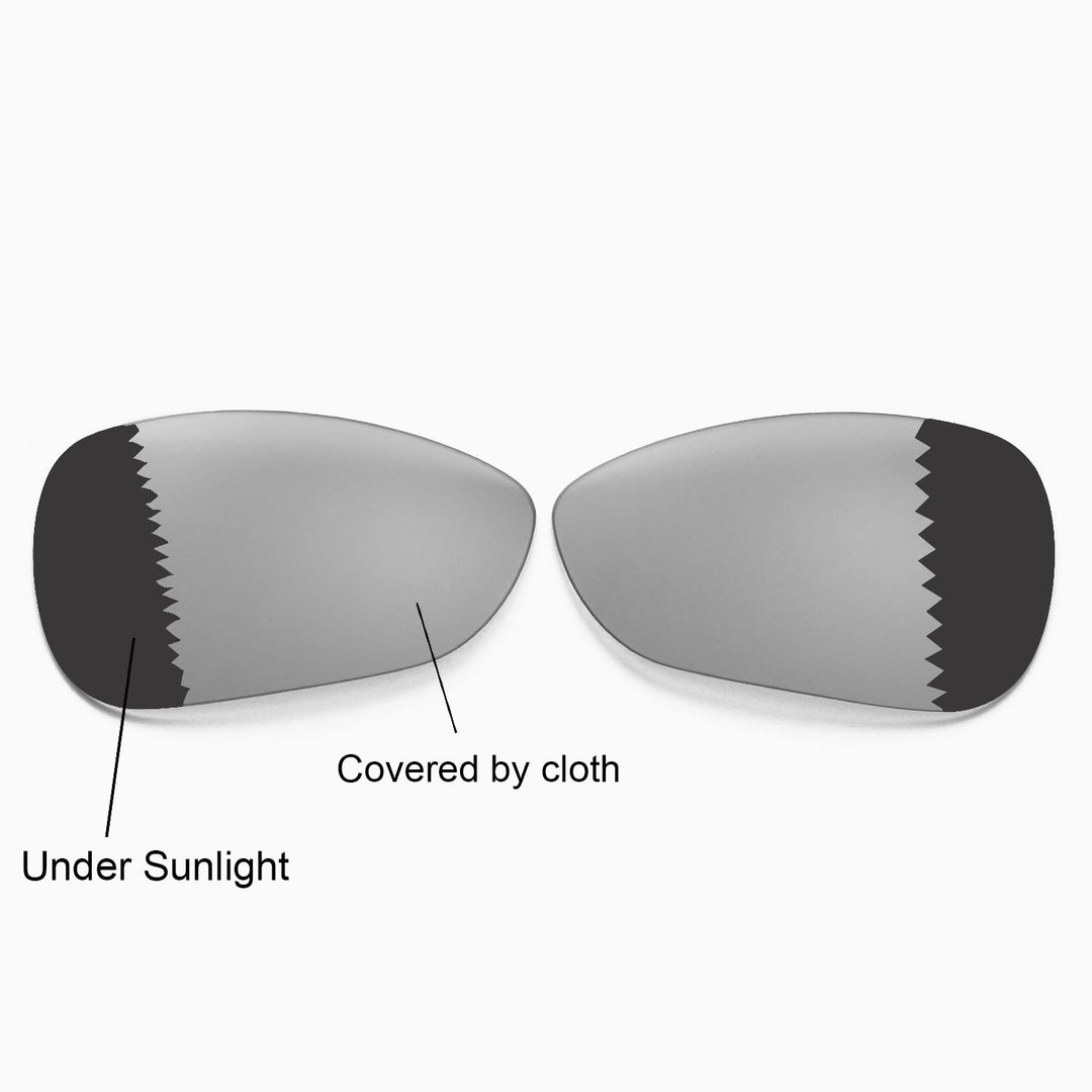 Transition Polarized