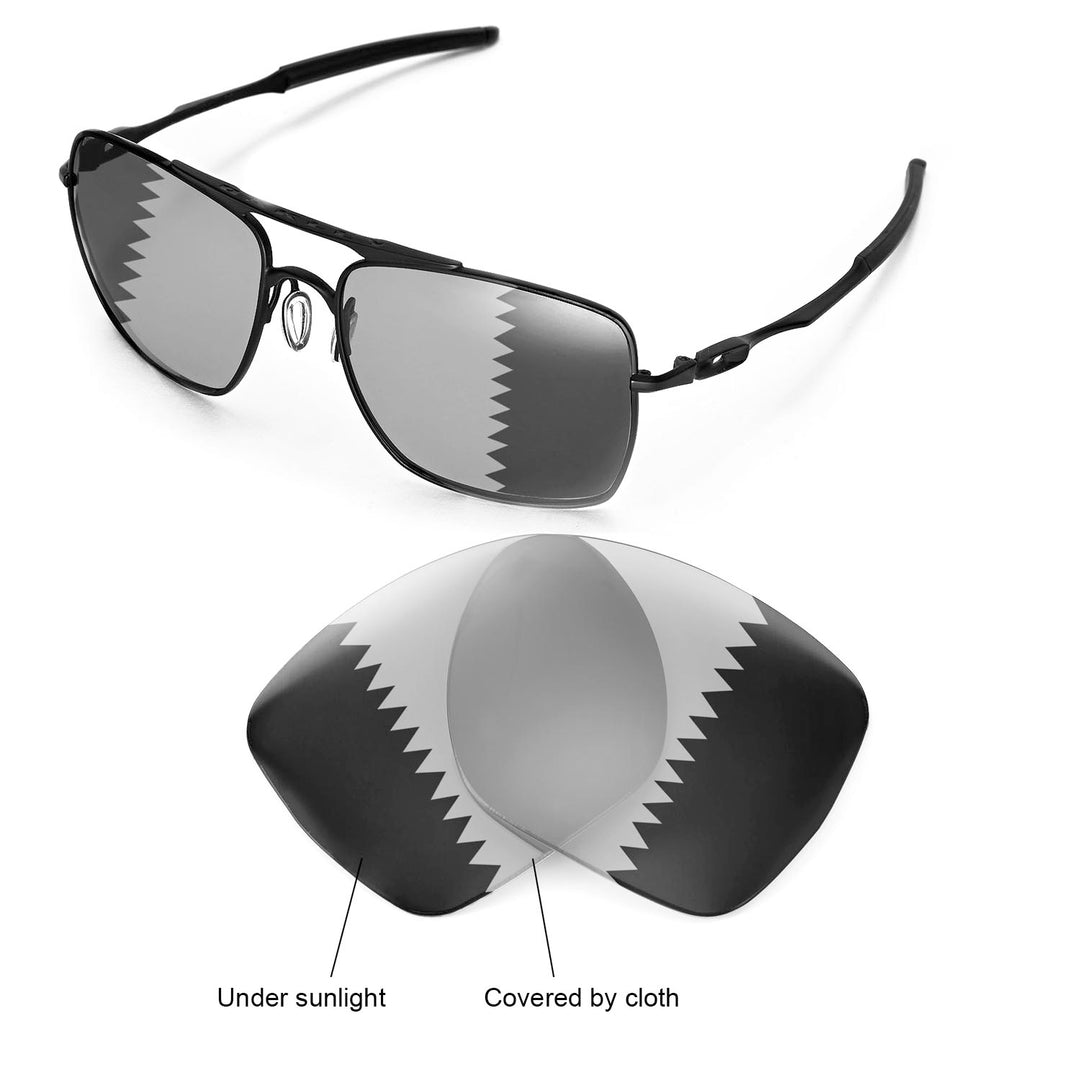 Transition Polarized