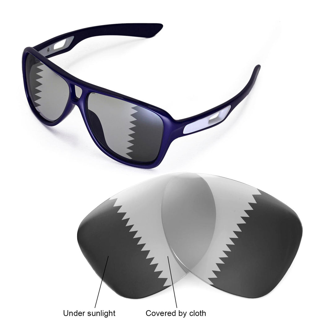 Transition Polarized