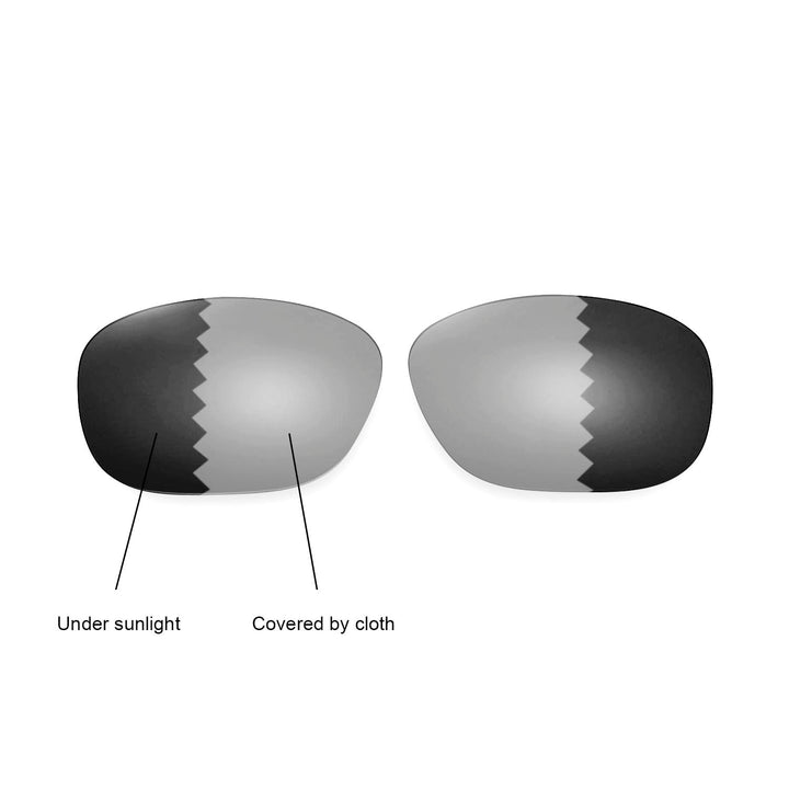 Transition Polarized