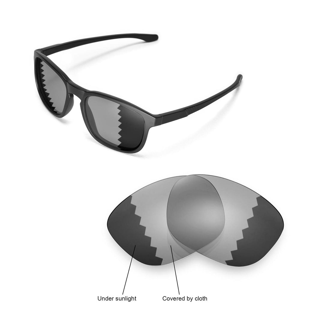 Transition Polarized