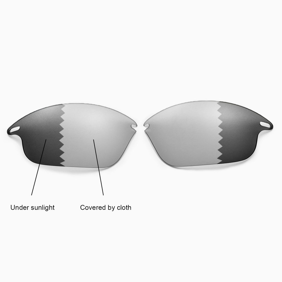 Transition Polarized