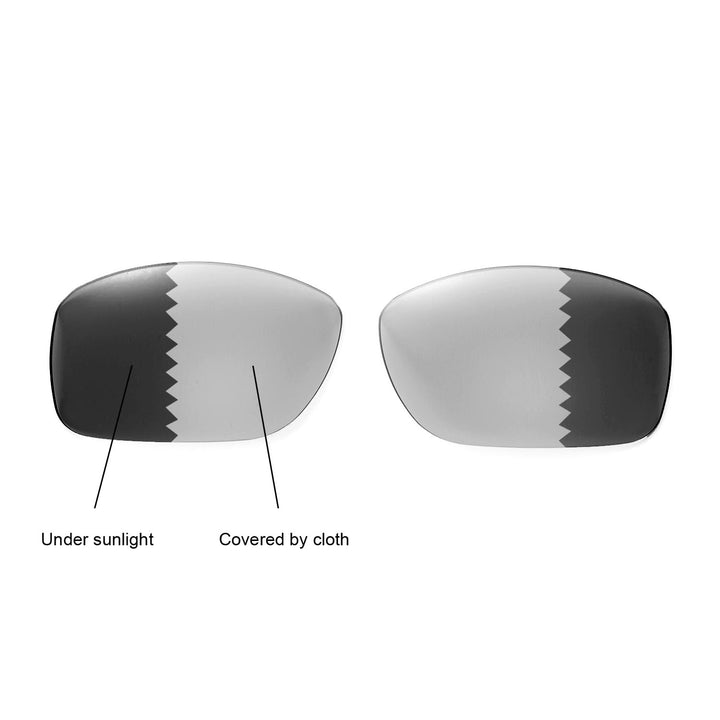 Transition Polarized