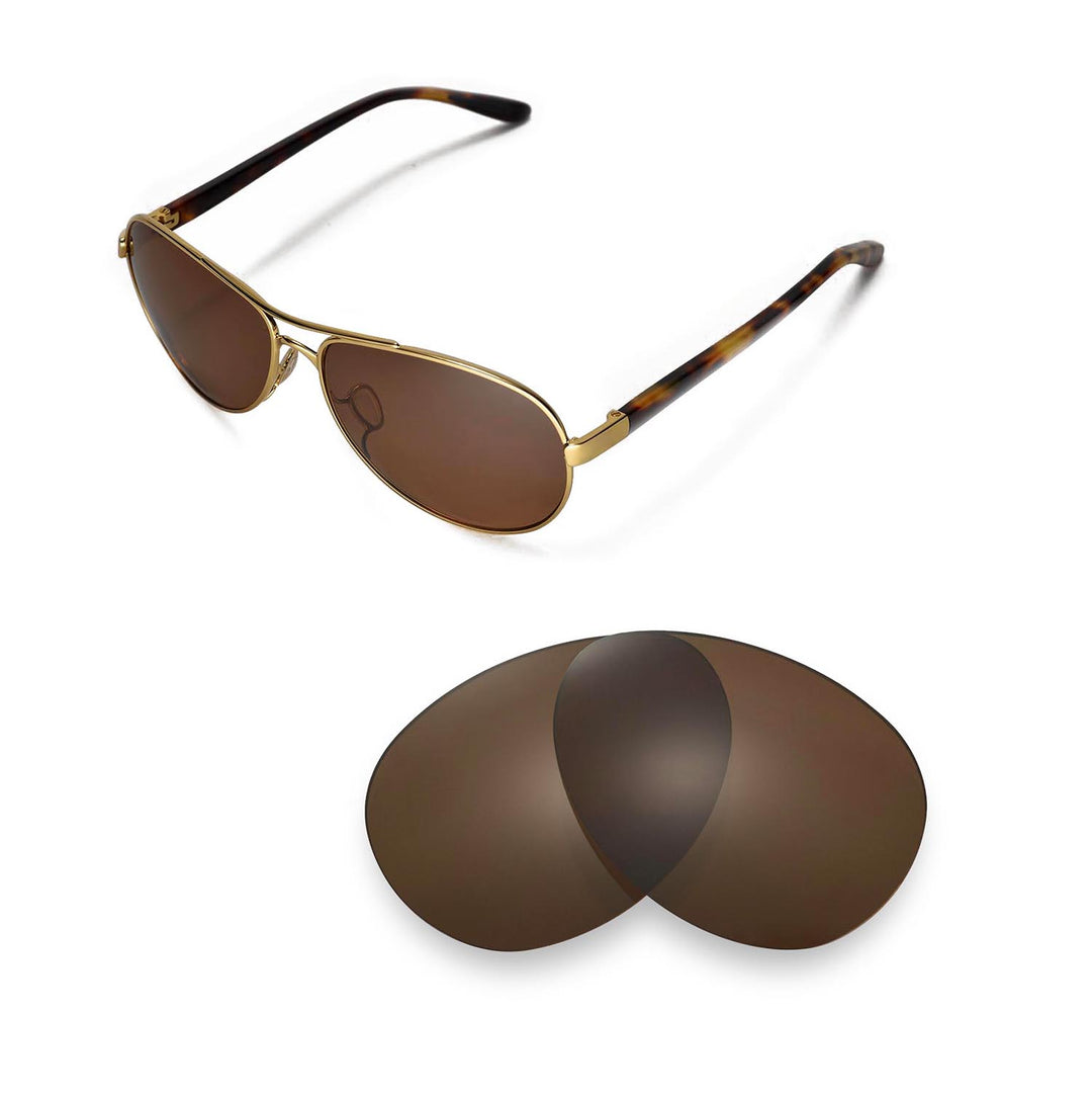 Brown Polarized