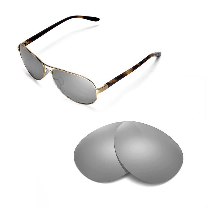 Titanium Polarized