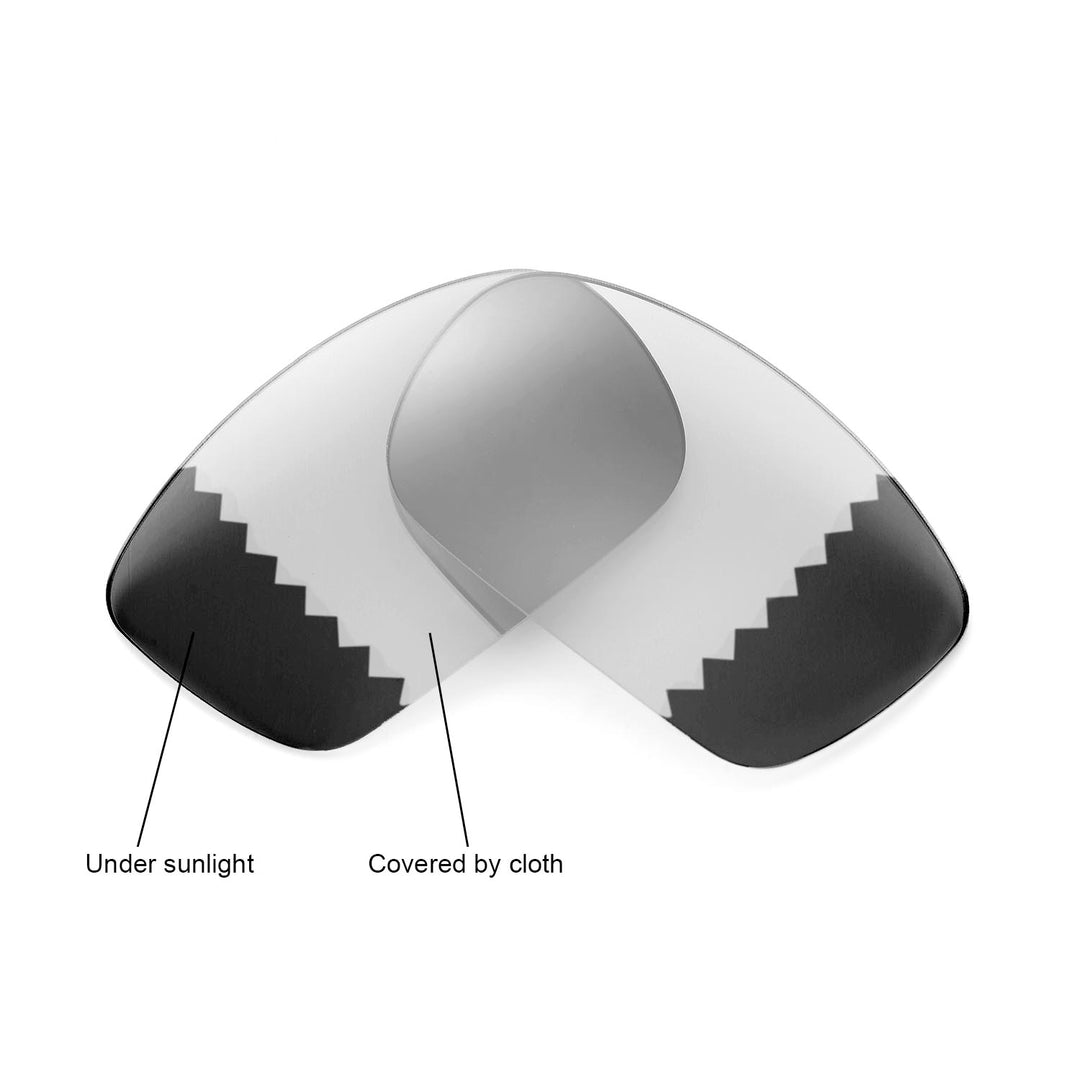 Transition Polarized