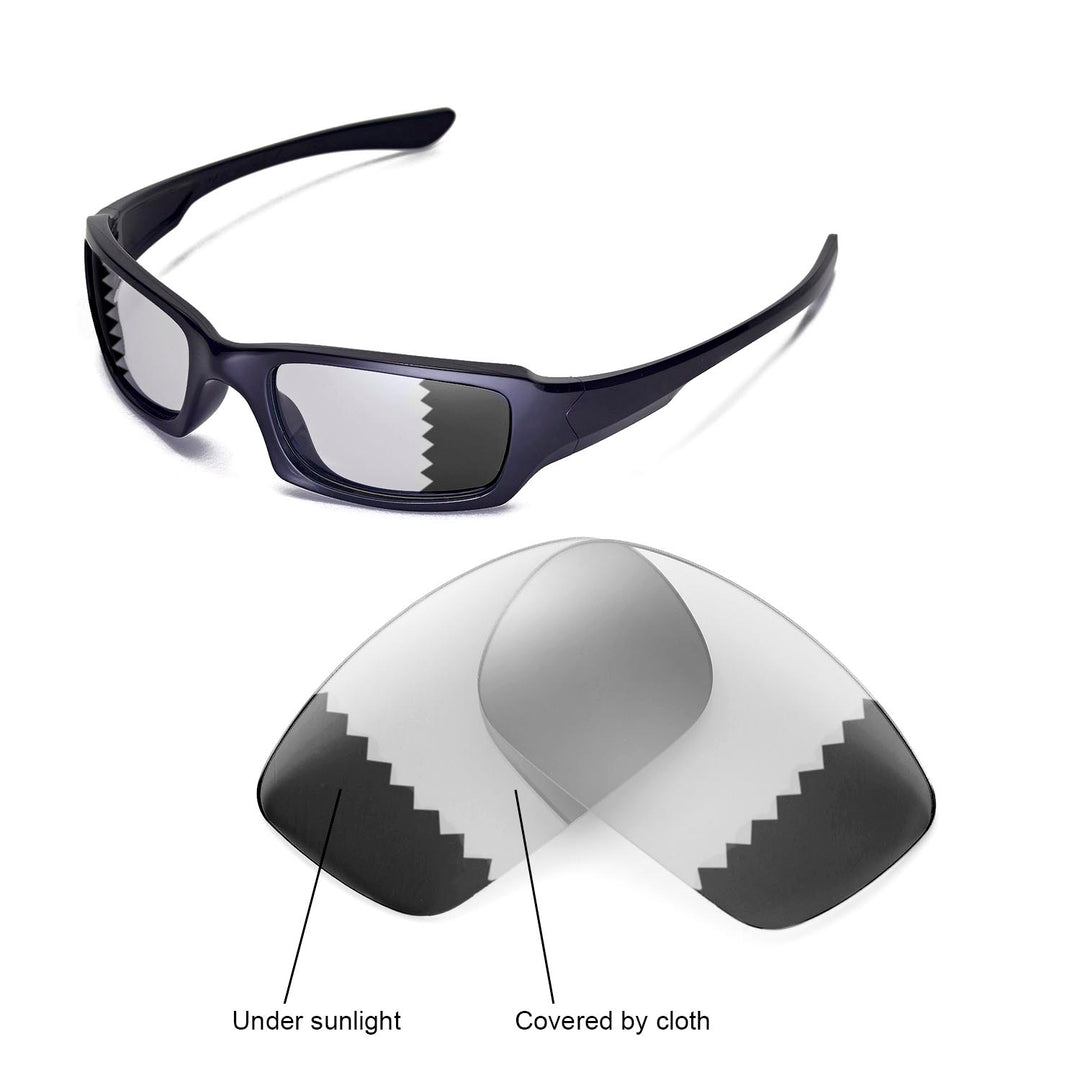 Transition Polarized