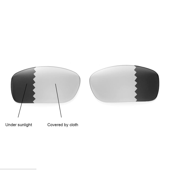 Transition Polarized