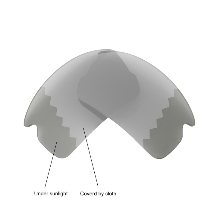 Transition Polarized