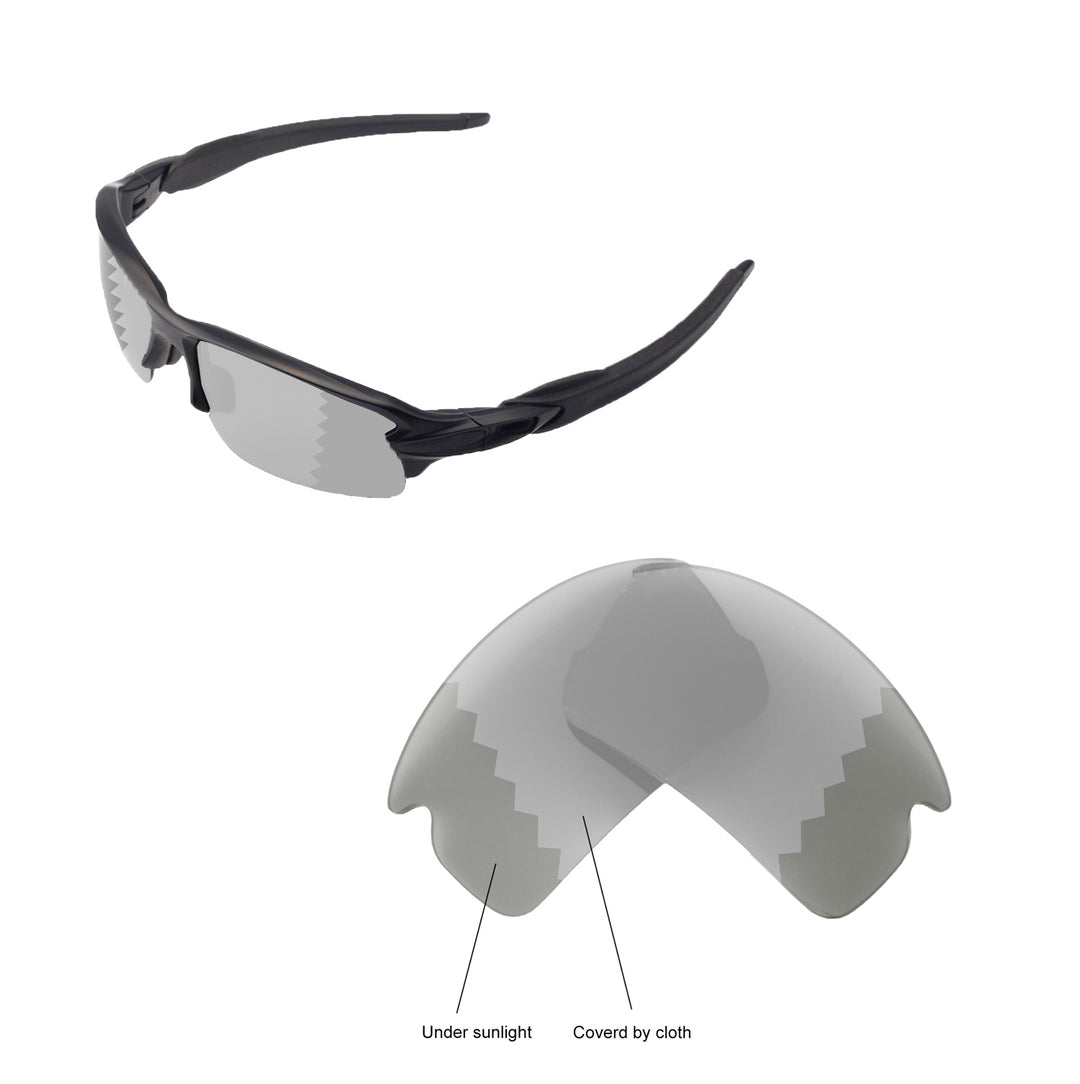 Transition Polarized