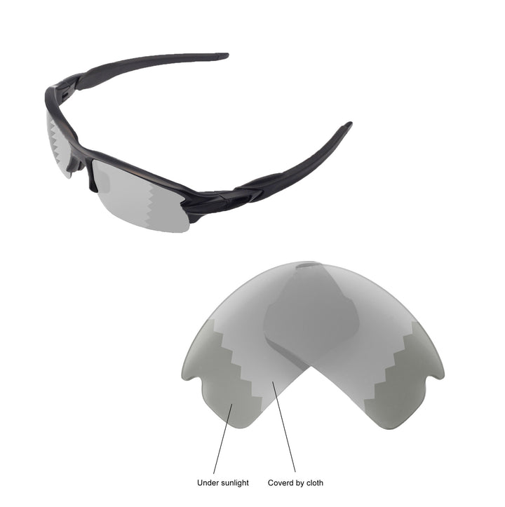 Transition Polarized
