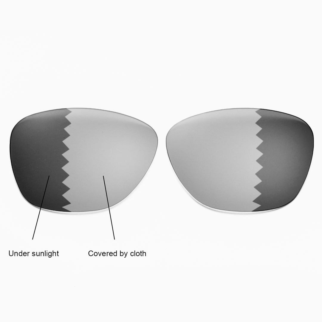 Transition Polarized