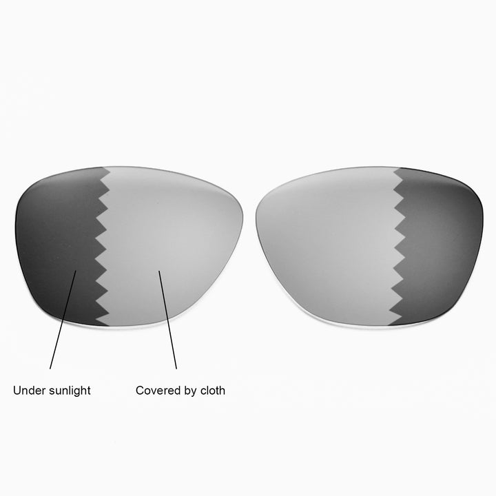 Transition Polarized