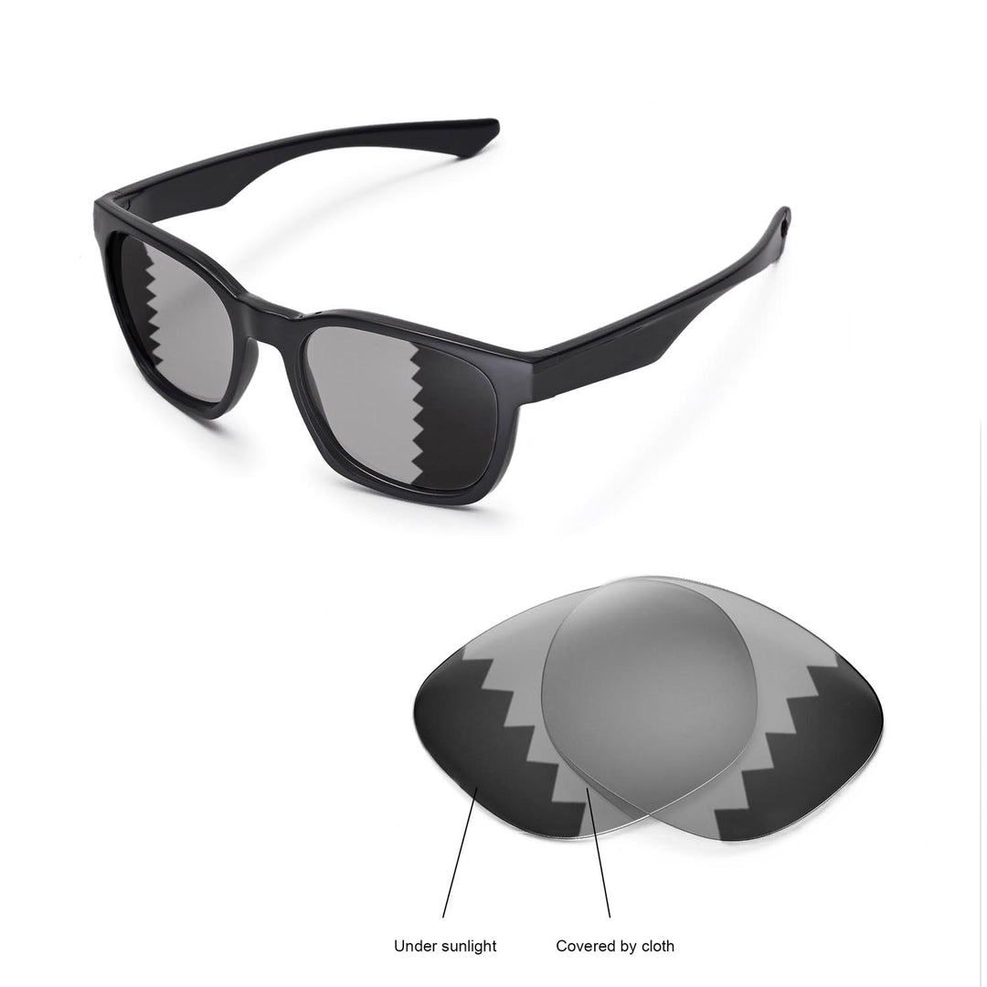 Transition Polarized