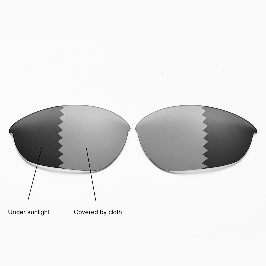 Transition Polarized