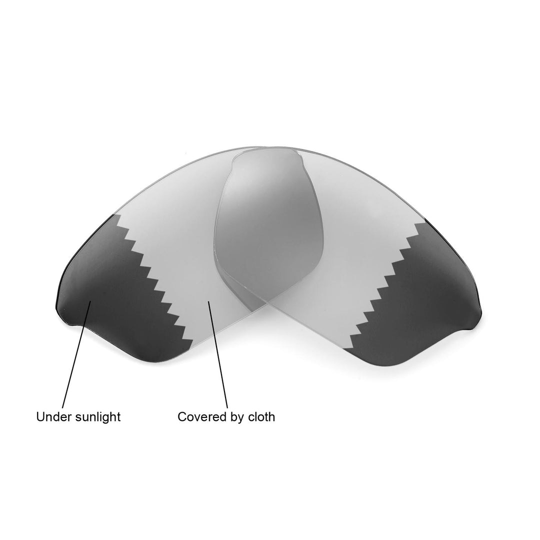 Transition Polarized