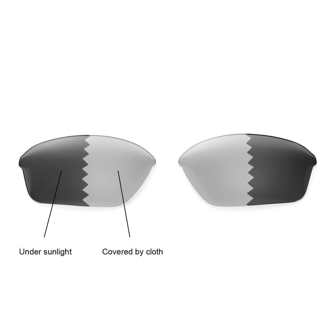 Transition Polarized