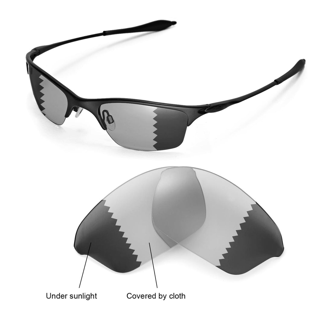 Transition Polarized
