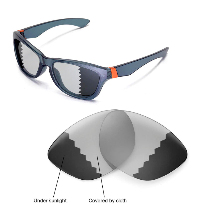 Transition Polarized
