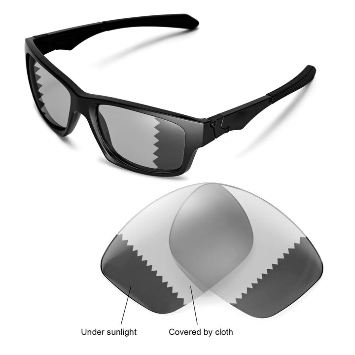 Transition Polarized