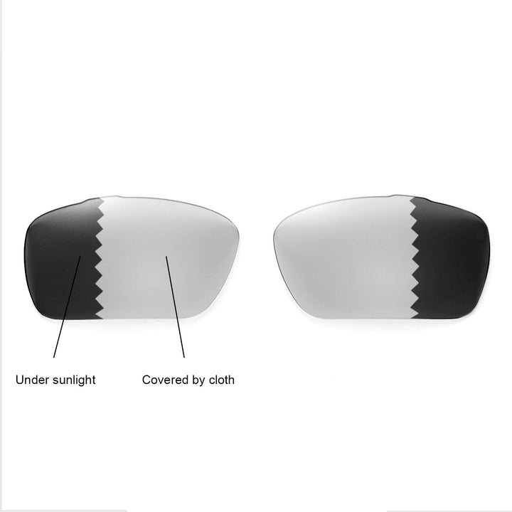 Transition Polarized