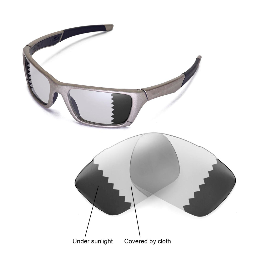 Transition Polarized