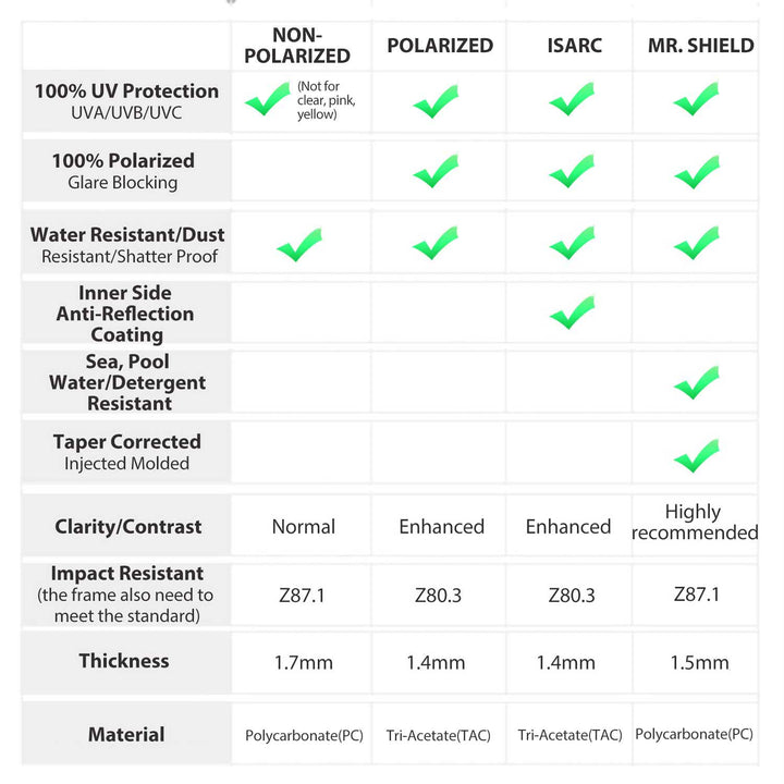 WL119 shared