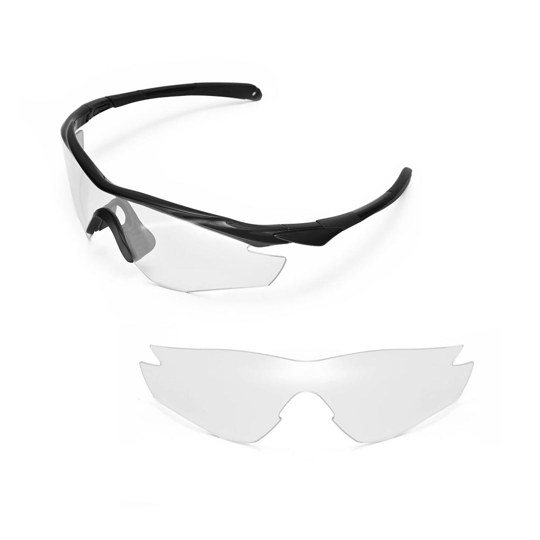 Clear Non-Polarized