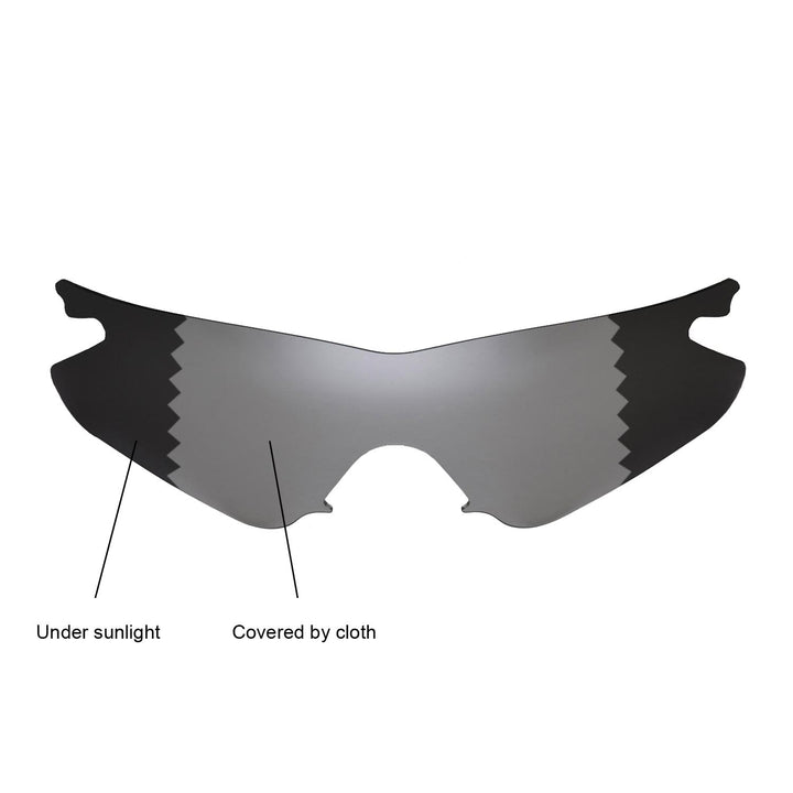 Transition Polarized