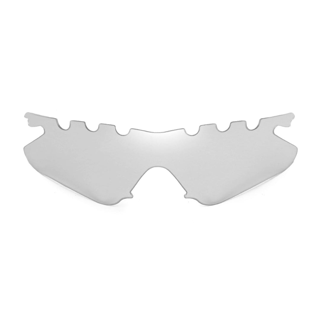 Clear Non-Polarized