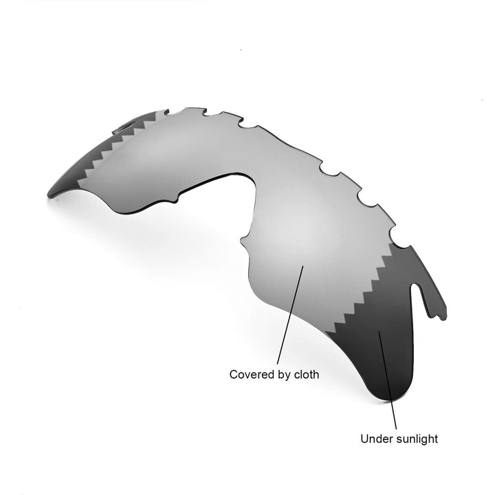 Transition Polarized