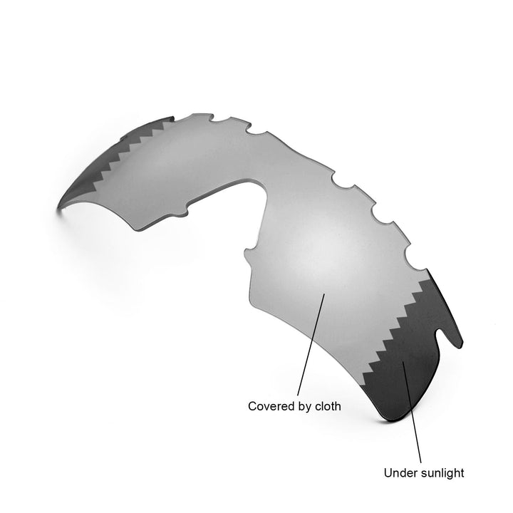 Transition Polarized